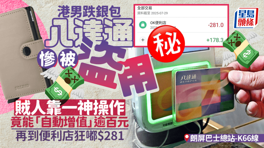 元朗港男八達通慘被盜用 賊人靠一神操作「自動增值」逾百元 再到便利店狂嘟$281