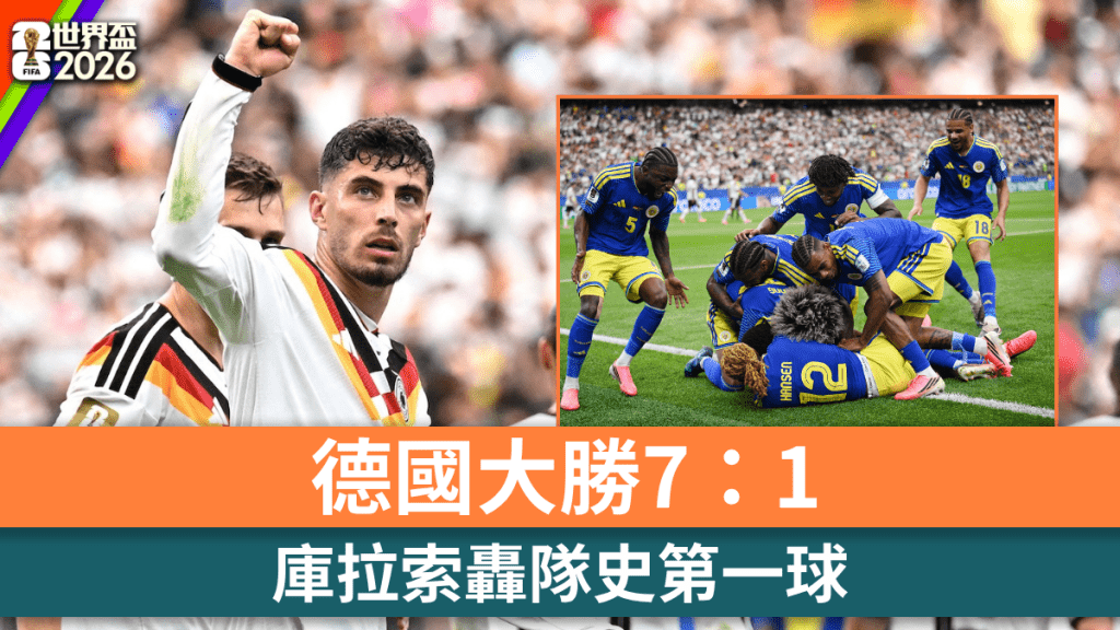 世界杯2026｜德国大胜7：1 库拉索轰队史第一球。路透社