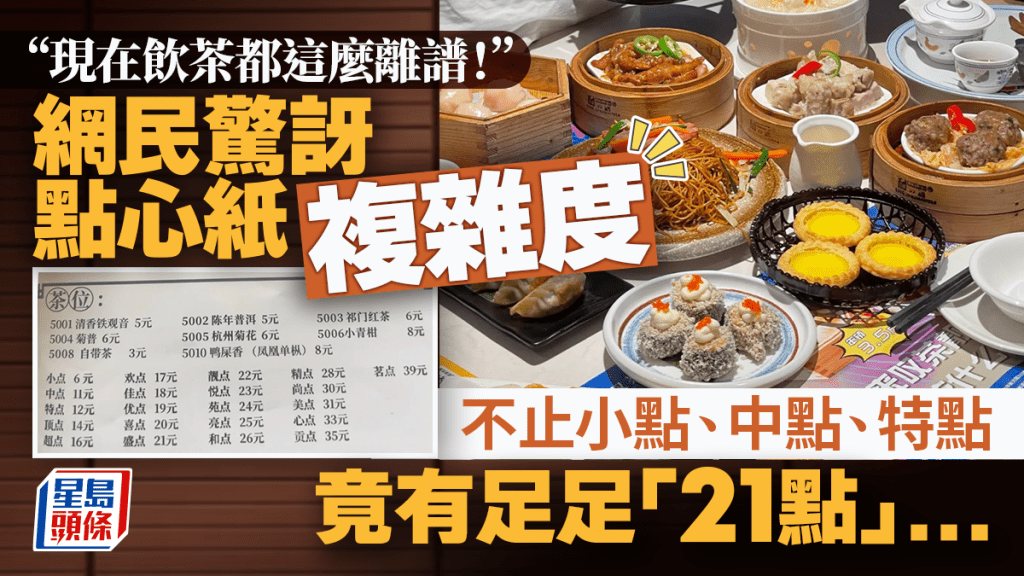 網民驚訝點心紙複雜度 大呻「現在飲茶都這麼離譜！」不止小點、中點、特點 竟有足足「21點