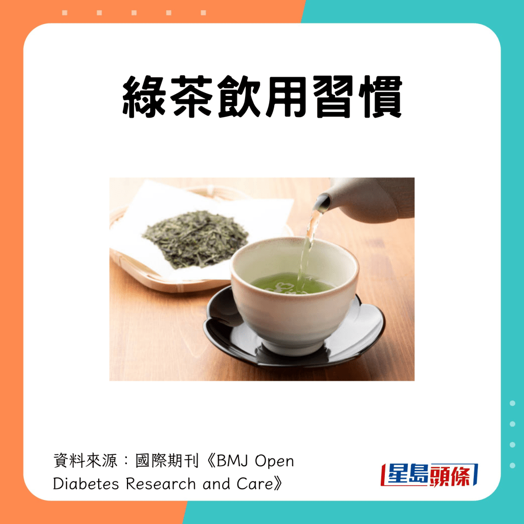 綠茶飲用習慣
