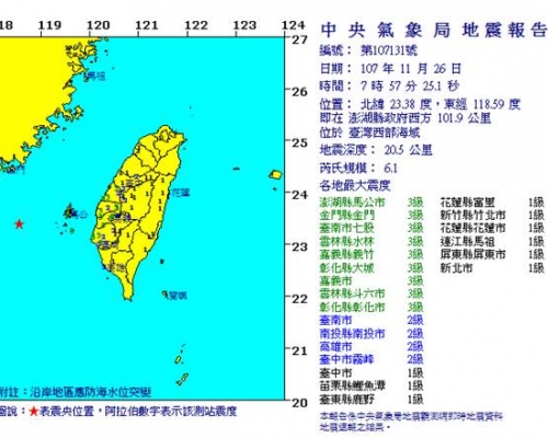 台灣中央氣象局。