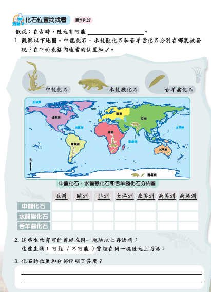 圖二:透過整理及分析不同種類的化石分佈來驗證假說 圖二:透過整理及分析不同種類的化石分佈來驗證假說