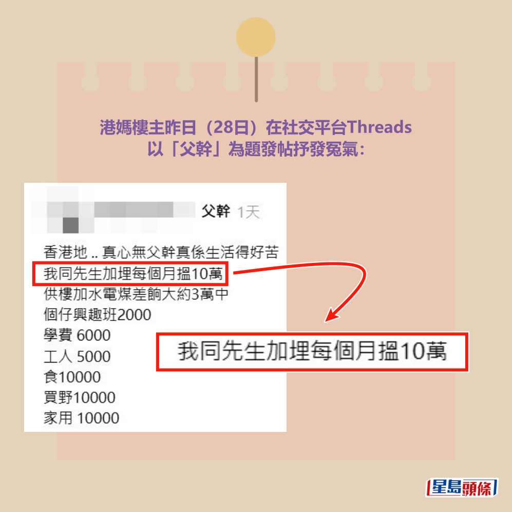 港媽樓主昨日(28日)在社交平台Threads 以「父幹」為題發帖抒發冤氣:Threads截圖 港媽樓主昨日(28日)在社交平台Threads 以「父幹」為題發帖抒發冤氣:Threads截圖