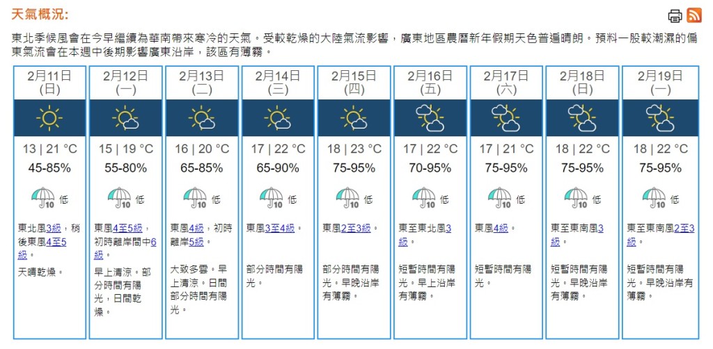 天文台九天天氣預報。