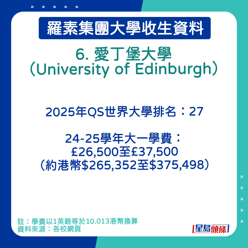 愛丁堡大學（University of Edinburgh）