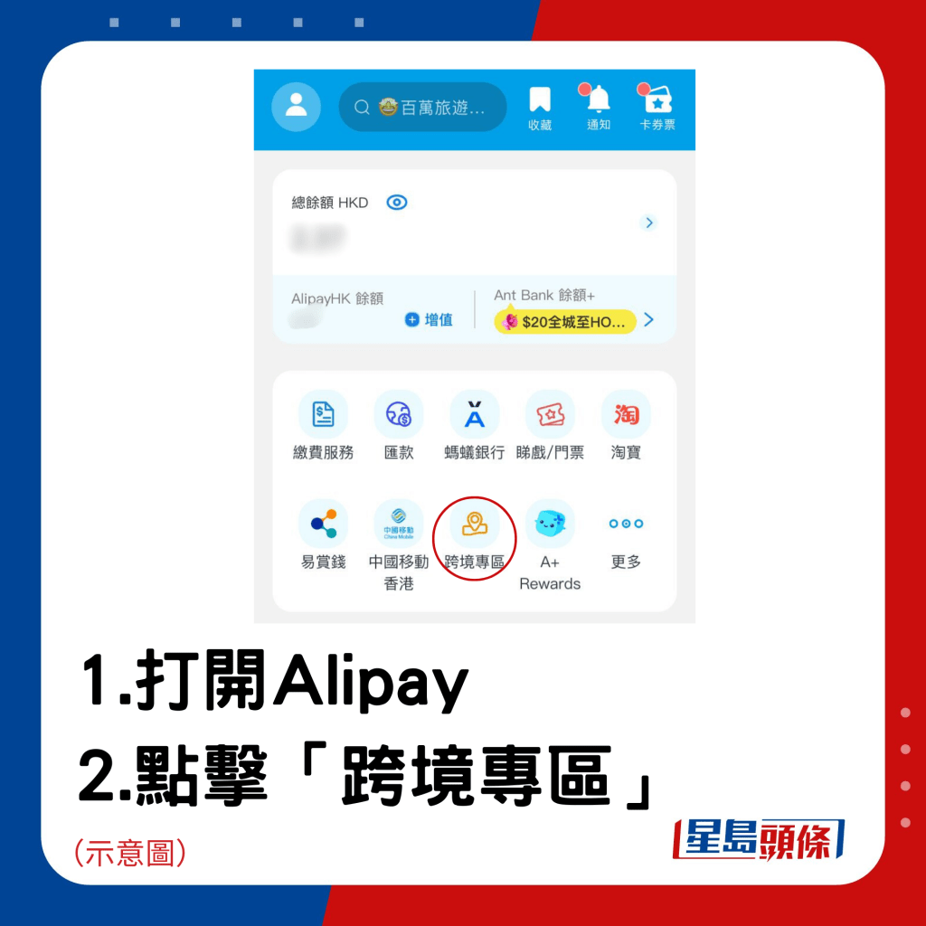 1. 打開Alipay 2. 點擊「跨境專區」