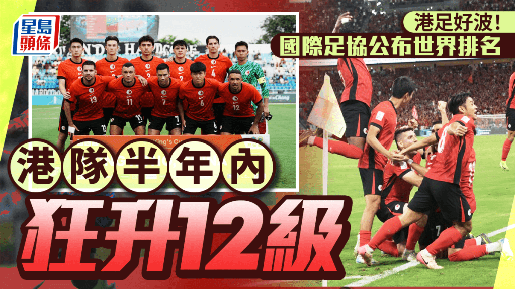 香港隊FIFA排名升至146位 半年狂升12級