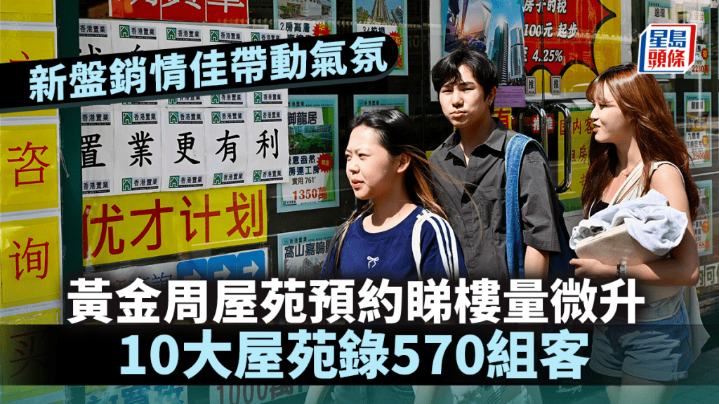 新盤銷情佳帶動氣氛 黃金周長假屋苑預約睇樓量微升 10大屋苑錄570組客