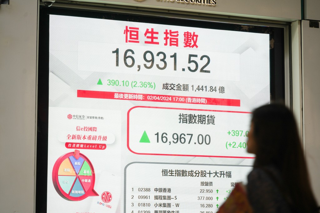 专责小组去年10月初向行政长官提交报告，提出共12项改善香港股票市场竞争力的短期措施。吴艳玲摄