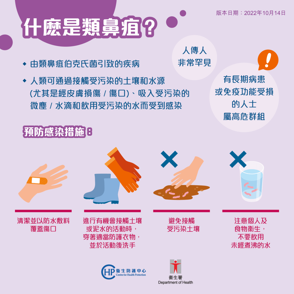 類鼻疽廣泛存在於濕潤的土壤和泥水中。