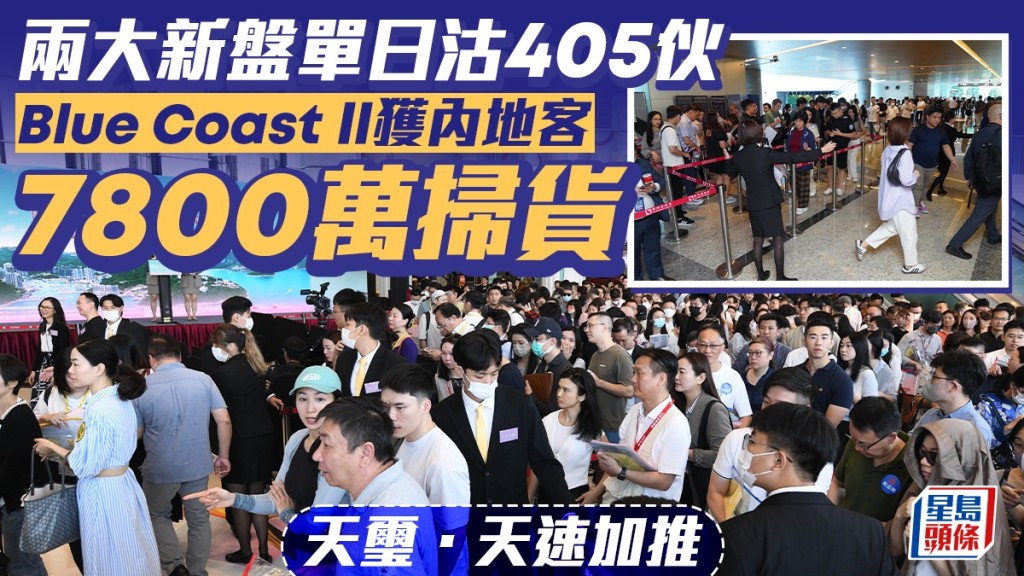 兩大新盤單日沽405伙 Blue Coast II獲內地客7800萬掃貨 天璽．天速加推