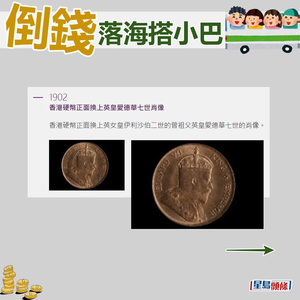 1902年。金管局网页「香港硬币的历史和演变」截图