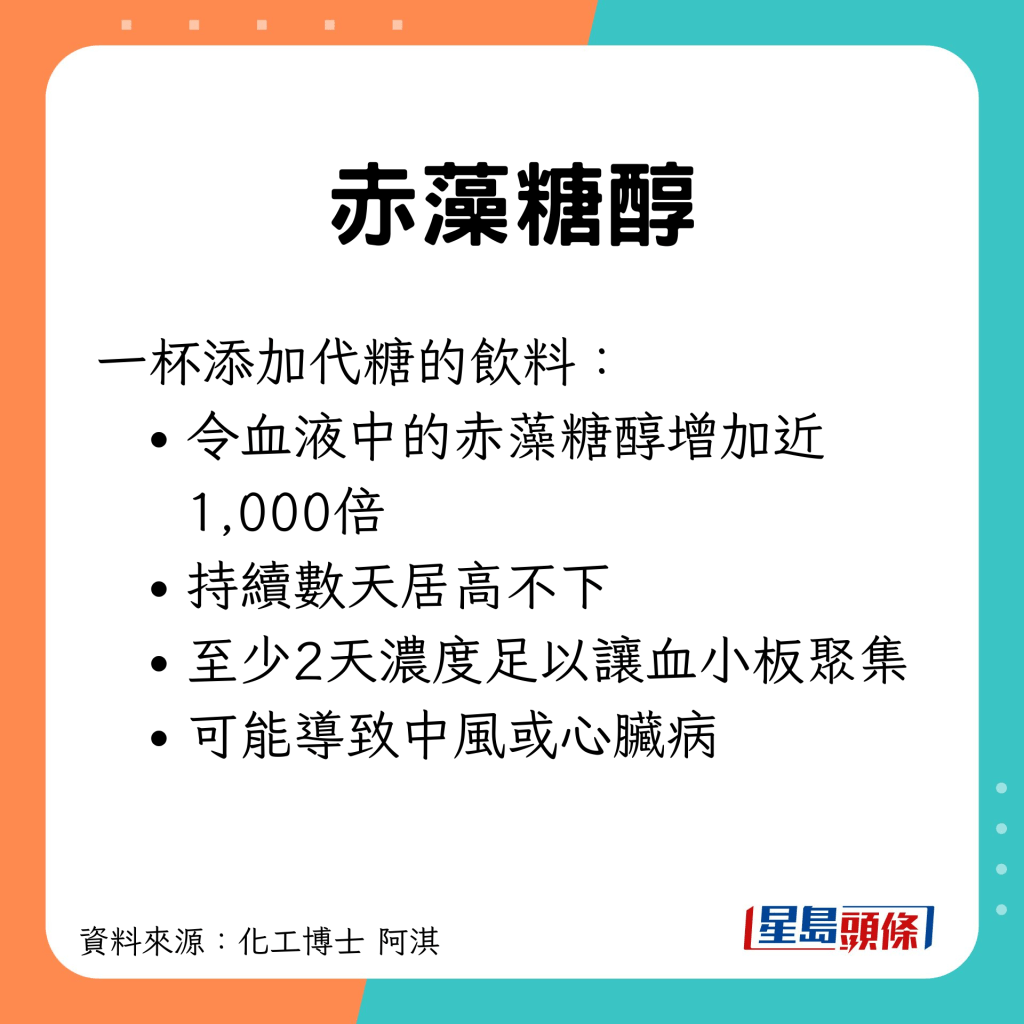 代糖饮料可令血液里赤藻糖醇含量居多不下，引起健康风险。