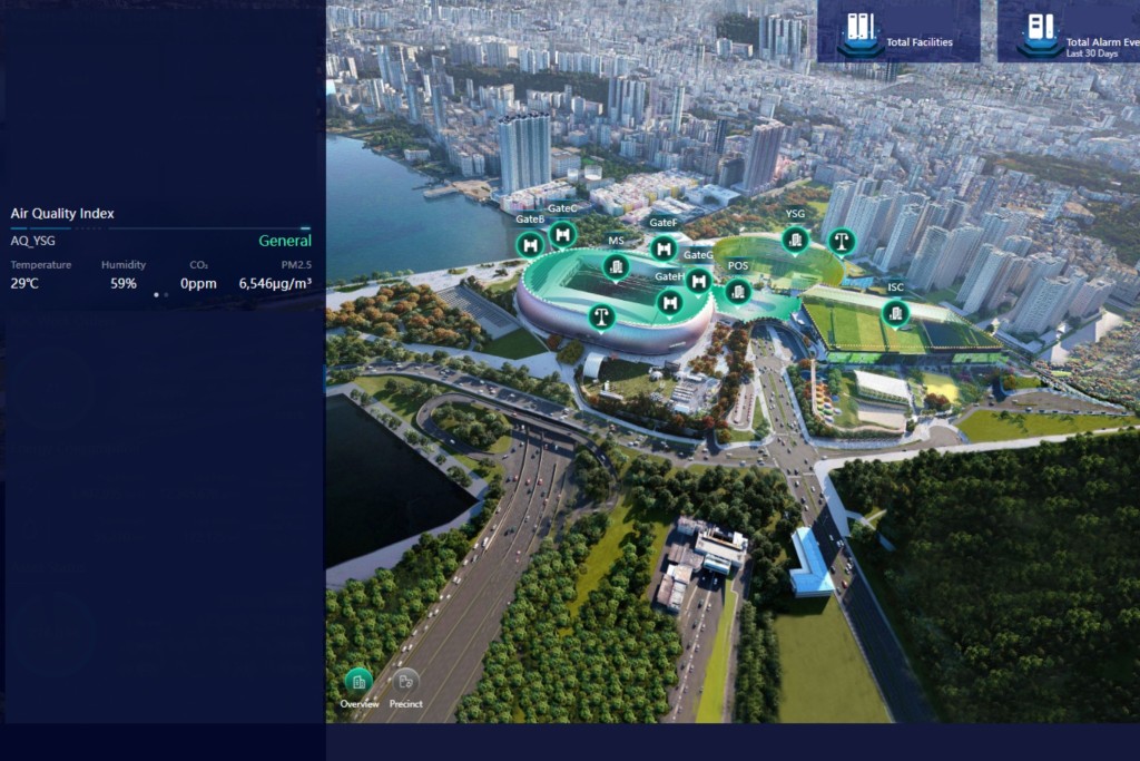 體育園運用綜合數據平台即時監測人流與環境數據，可按需要即時調節空調、 通風及照明，確保在香港國際七人欖球賽人潮高峰時，場館運作暢順，而球迷亦可享清涼舒適的觀賽體驗。啟德體育園