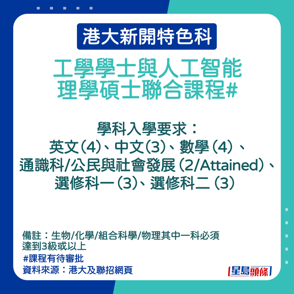 港大新開特色科｜工學學士與人工智能理學碩士聯合課程的入學要求。