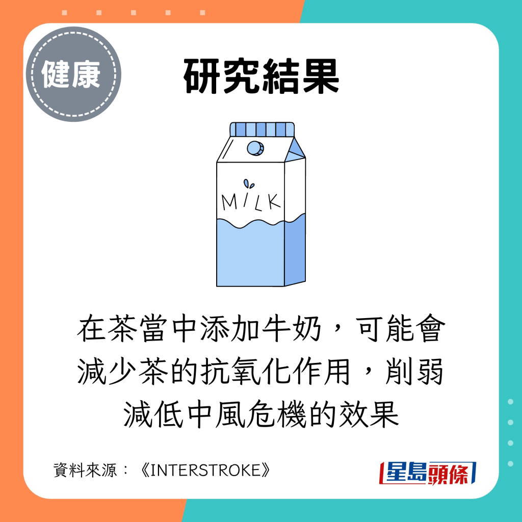 在茶当中添加牛奶，可能会减少茶的抗氧化作用，削弱减低中风危机的效果