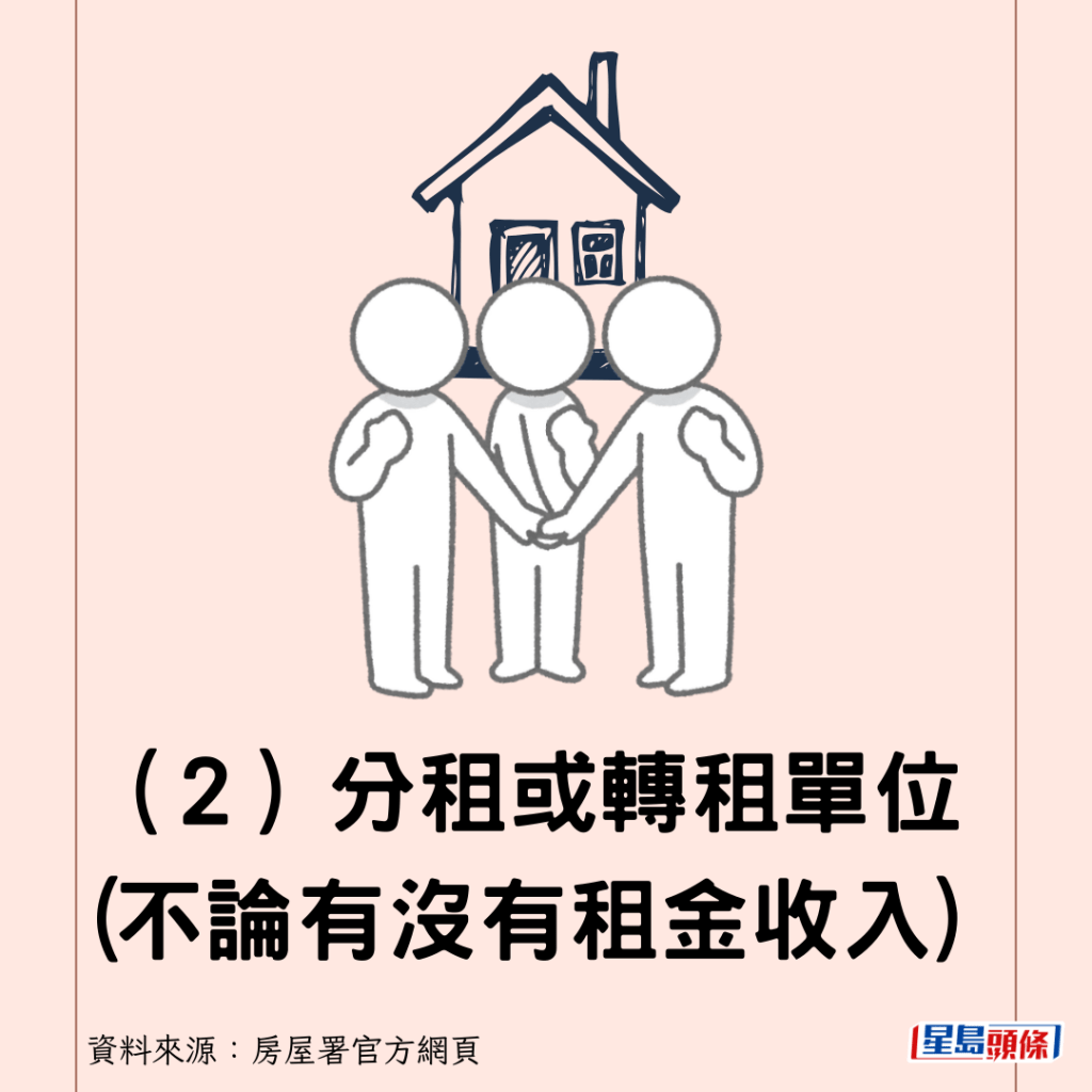 （2）分租或轉租單位(不論有沒有租金收入)