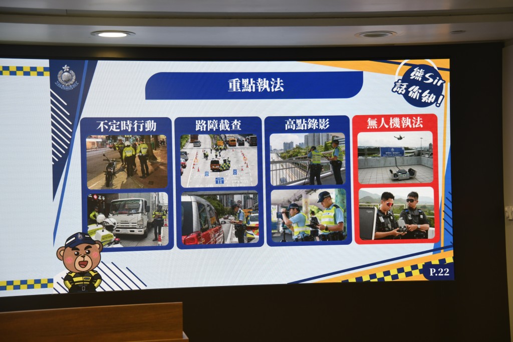 警方首次利用無人機,在指定非市區路段,包括石澳道及荃錦公路作試點,在高空錄影搜證。 警方首次利用無人機,在指定非市區路段,包括石澳道及荃錦公路作試點,在高空錄影搜證。