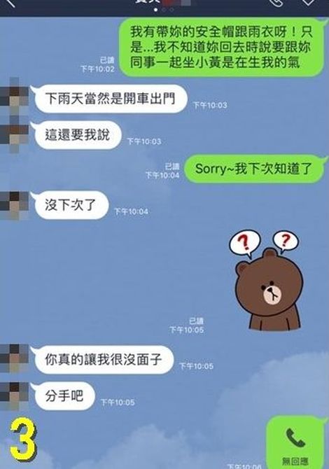 網圖