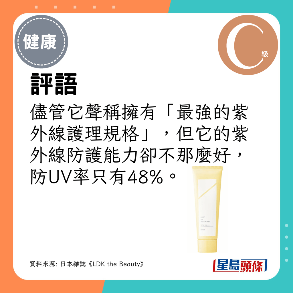 紫外线防护能力不好，防UV率只有48%（オルビス极致抗阳防晒水凝乳 Orbis Body UV Protector）