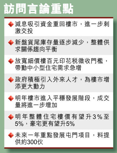 訪問言論重點 訪問言論重點