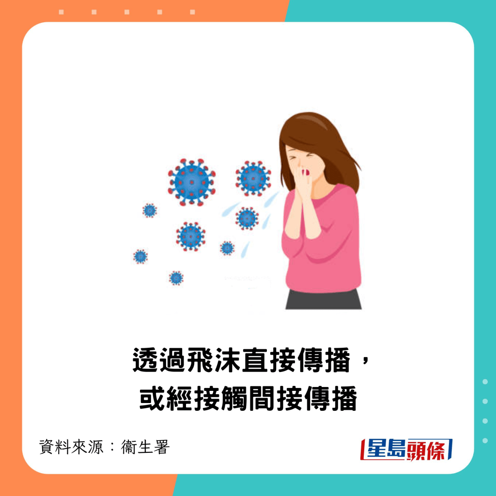 肺炎支原體傳染途徑：透過飛沫直接傳播，或經接觸間接傳播