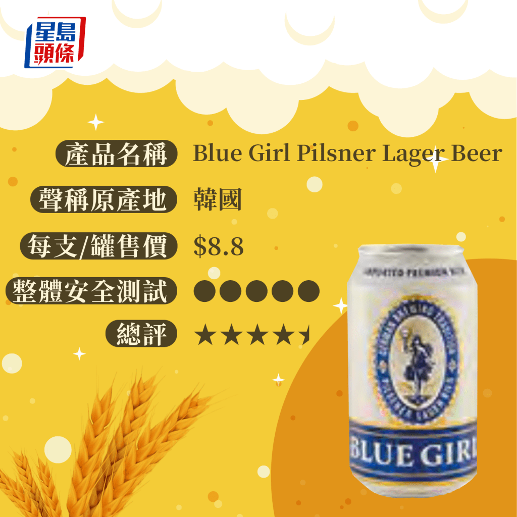  Blue Girl Pilsner Lager Beer