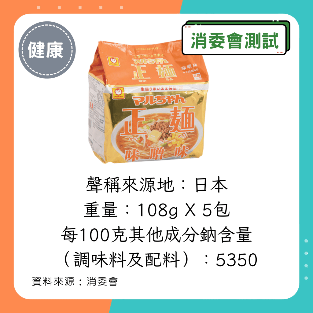 Maruchan Seimen Miso Flavor Instant Noodle