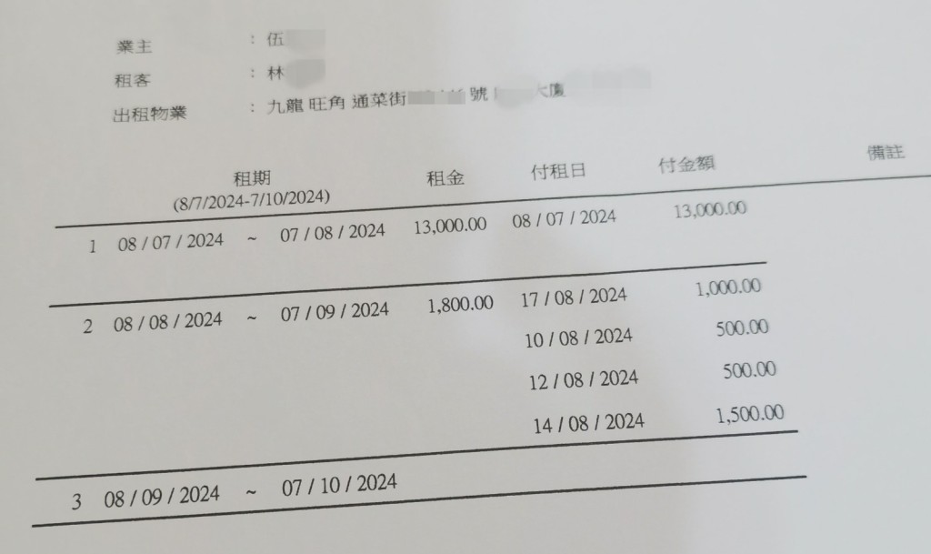 有租客采取拖字步诀，仅缴付少许租金。