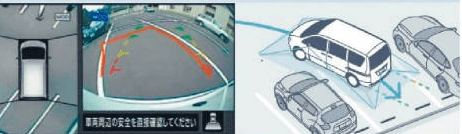 圖為一輛日產以AVM實現無盲區泊車。