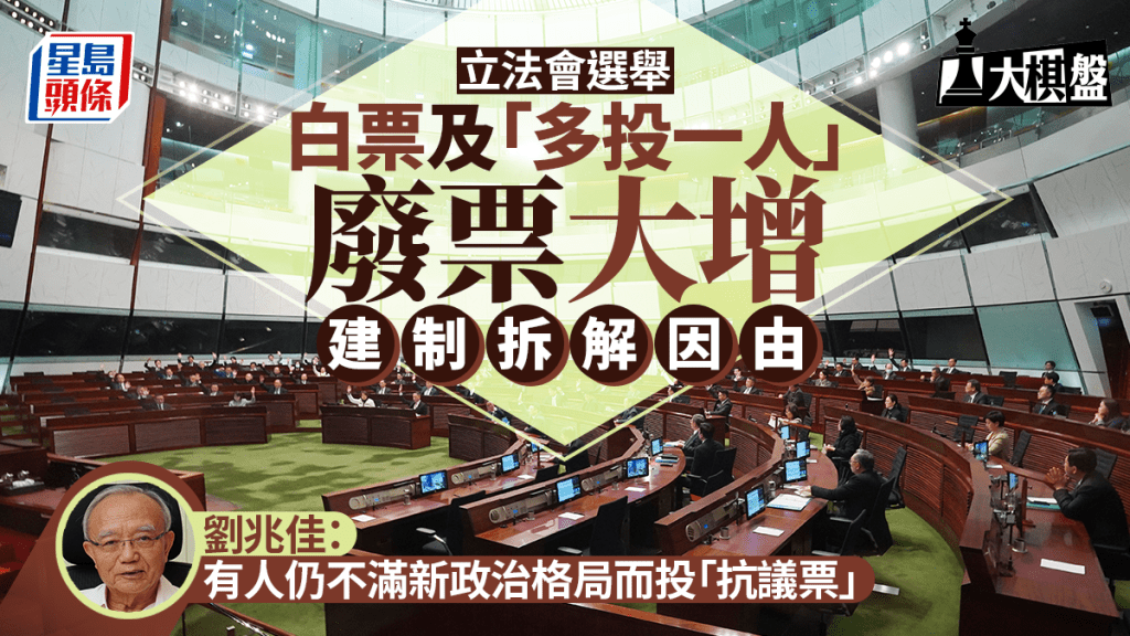 大棋盘︱立会选举废票大增 建制拆解背后原因 部分选民为「交差」？