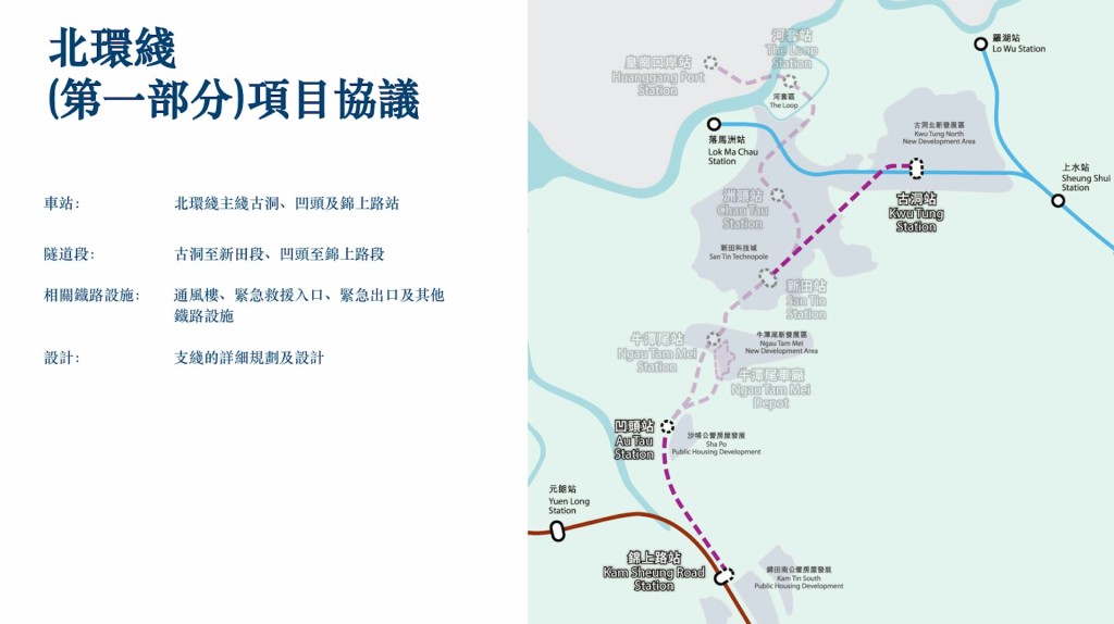 北環綫第一部分項目協議。 北環綫第一部分項目協議。