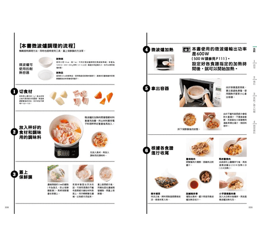 《微波爐邏輯調理公式》內文。