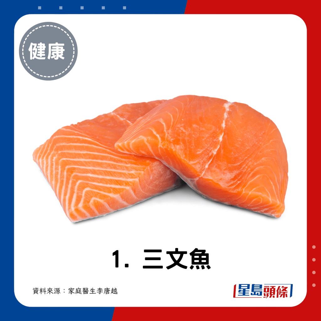 1. 三文魚