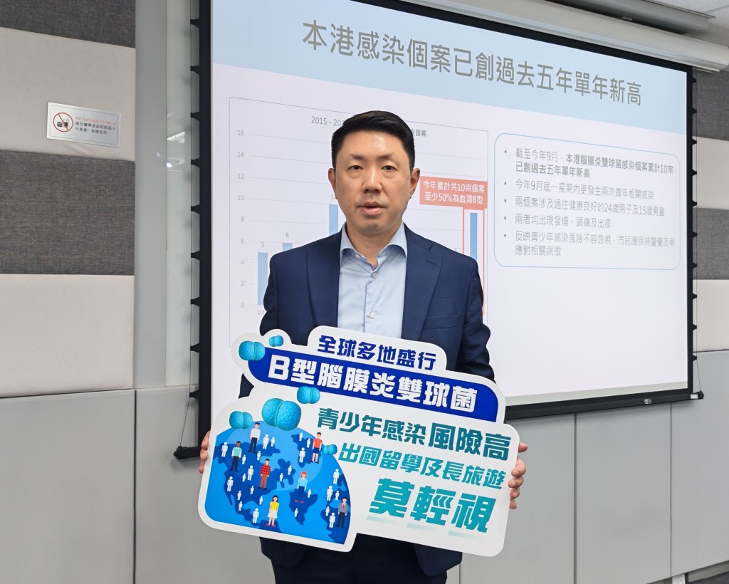 孔繁毅指出，青少年感染腦膜炎雙球菌風險高。