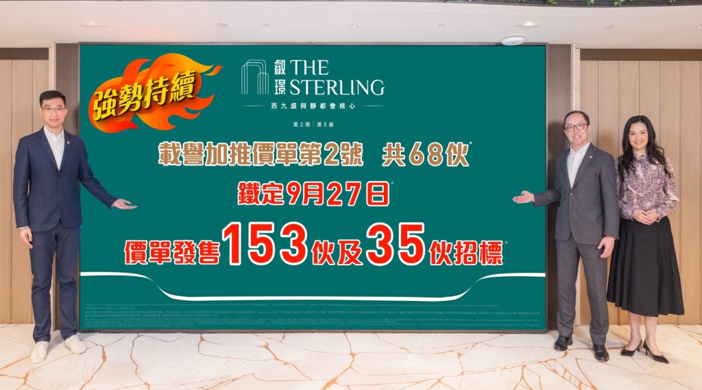 周日開售188伙,其中153伙為價單單位,盡推現有兩張價單。 周日開售188伙,其中153伙為價單單位,盡推現有兩張價單。