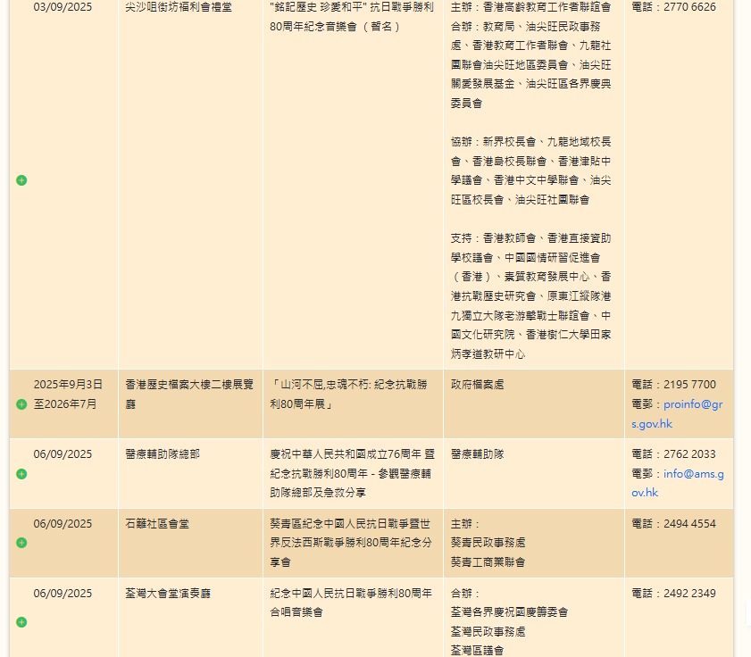 政府亦有不少活動紀念抗戰勝利80周年。紀念網頁圖片