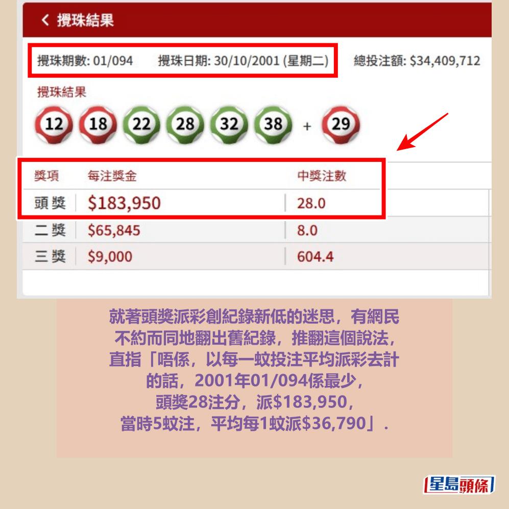 六合彩官網截圖 六合彩官網截圖