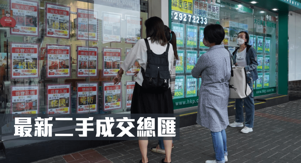 最新二手成交總匯。