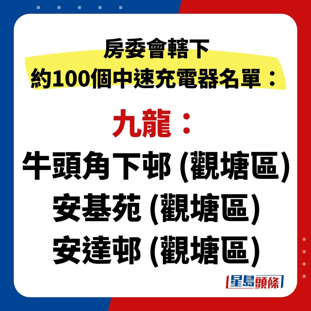 九龍： 牛頭角下邨 (觀塘區) 安基苑 (觀塘區) 安達邨 (觀塘區)