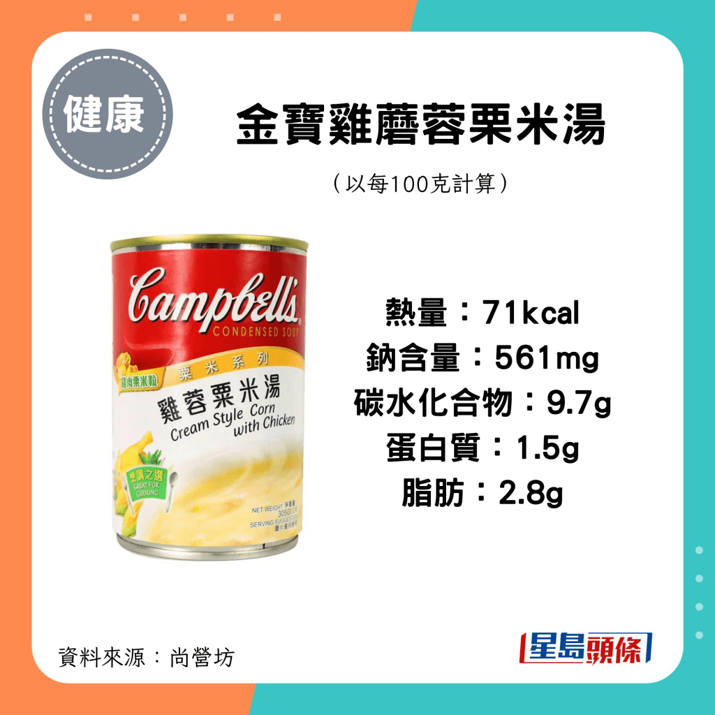 金寶雞蘑蓉栗米湯 熱量：71kcal