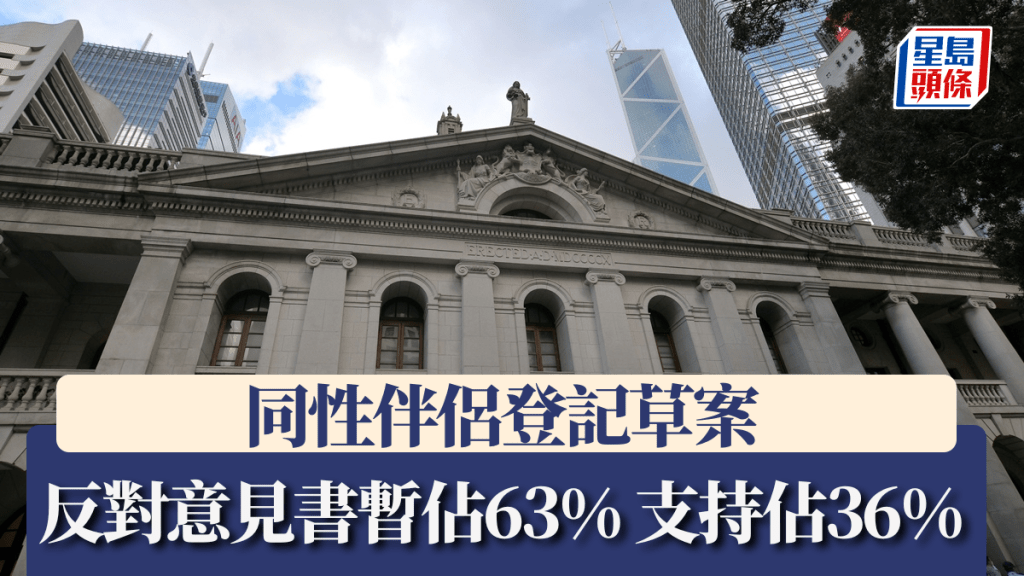 同性伴侶關係登記草案 反對意見書暫佔63%