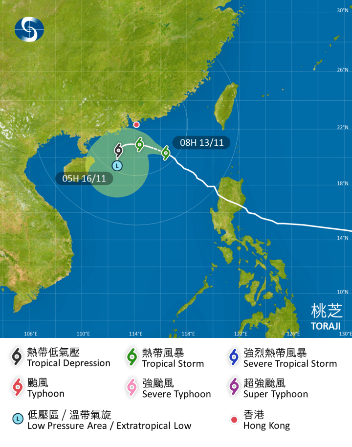 天文台路径预测。