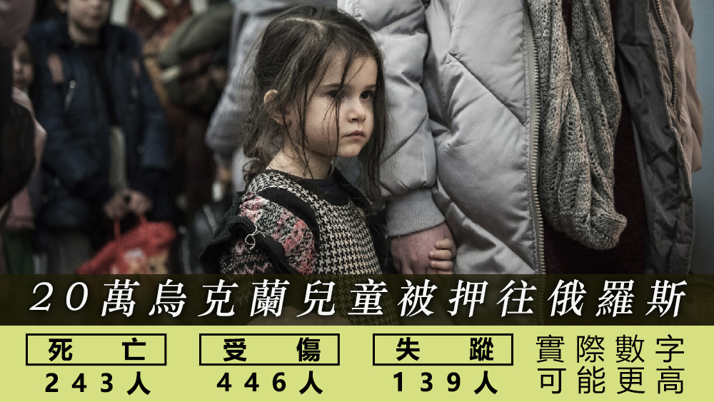 澤連斯基表示,目前已知有243名兒童死於戰火。資料圖片