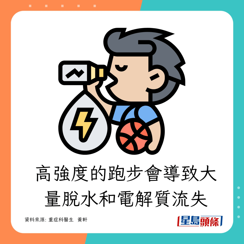 高強度的跑步會導致大量脫水和電解質流失