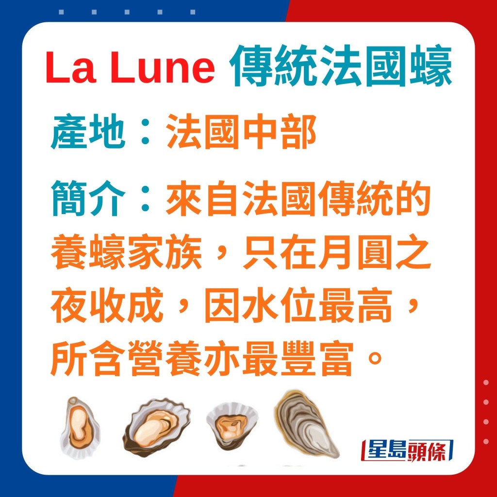 La Lune 来自法国最大的生蚝养殖场