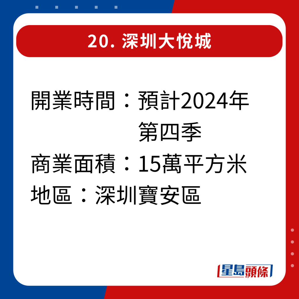 2024年深圳20家即将开幕新商场｜20.深圳大悦城