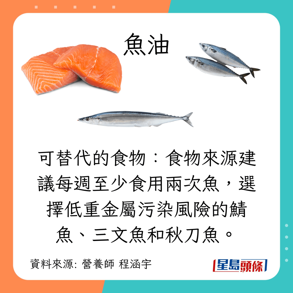 保健品｜飯後吃/用餐時吃的保健品  魚油