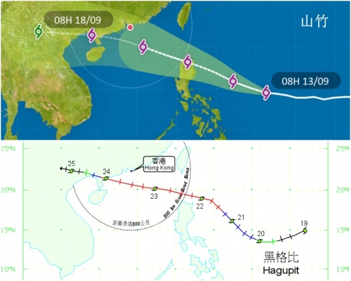 圖上是「山竹」預測路徑圖;圖下是「黑格比」路徑圖。