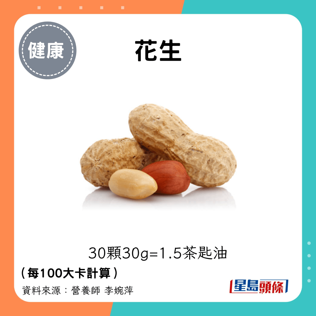 花生：30颗30g=1.5茶匙油 （每100大卡计算）